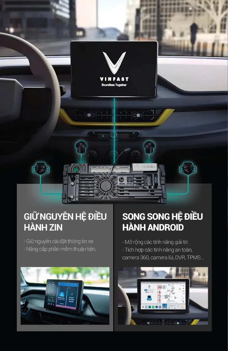 Màn Hình Android Vinfast VF3 sử dụng màn hình zin nguyên bản