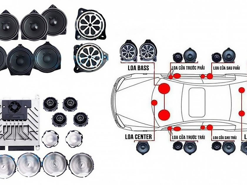 Nâng cấp hệ thống 13 loa Burmester Mercedes-Benz
