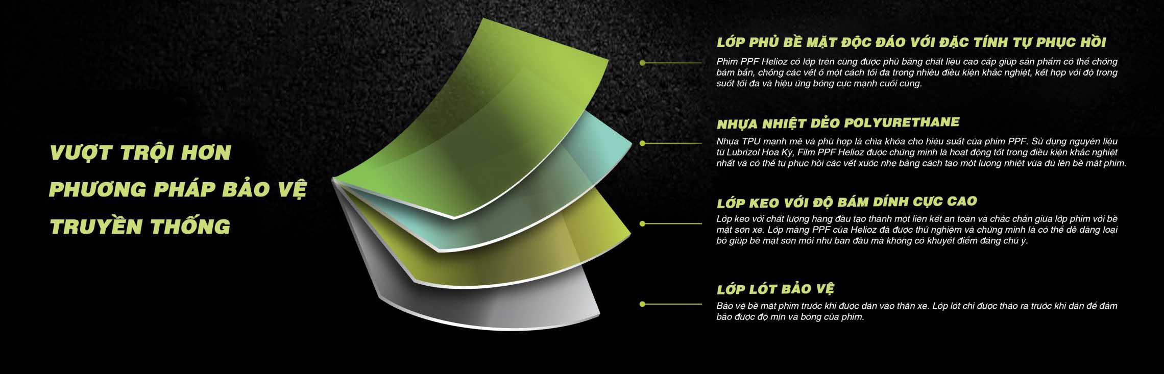 Thi công PPF chống xước Helioz tại MPVSAIGON: Báo giá mới nhất 2024