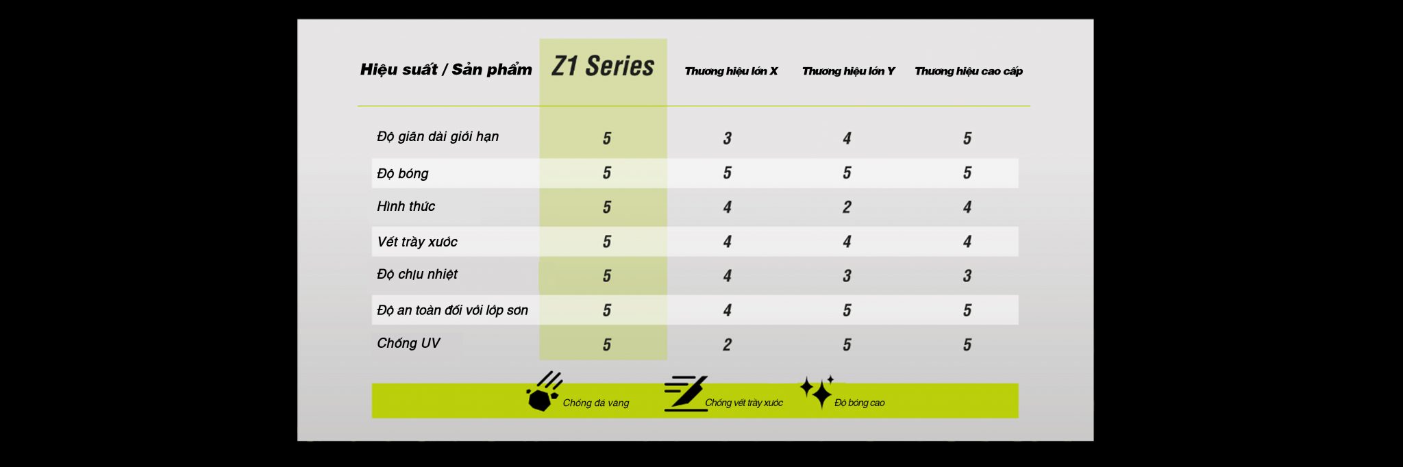 Thi công PPF chống xước Helioz tại MPVSAIGON: Báo giá mới nhất 2024