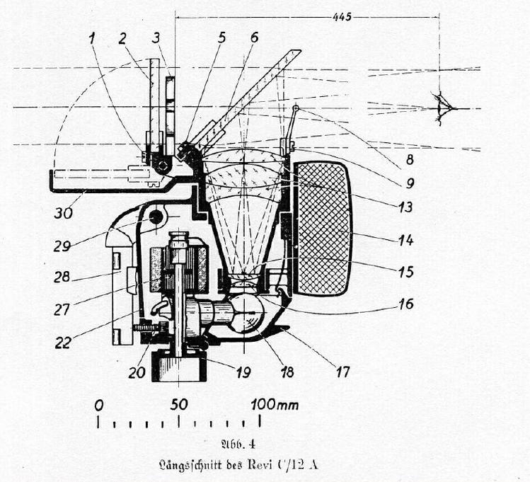 HUD là gì? Khám phá công nghệ hiện đại trên ô tô của bạn