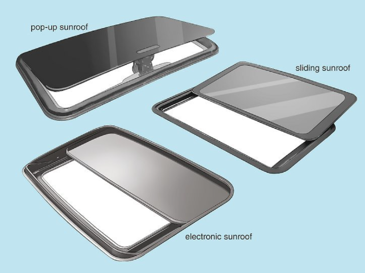 7 CÂU HỎI THƯỜNG GẶP VỀ CỬA SỔ TRỜI TRÊN Ô TÔ