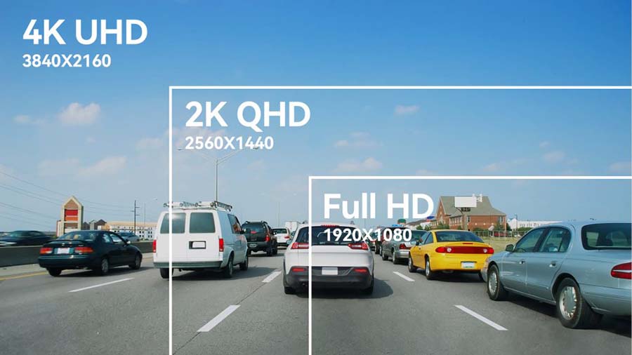 SO SÁNH ĐỘ PHÂN GIẢI CAMERA HÀNH TRÌNH: 1080P, 2K, 4K