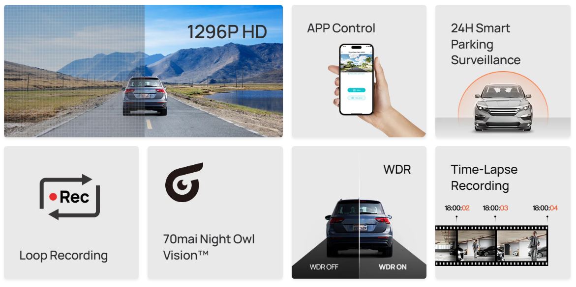 Camera hành trình M300 70Mai giá rẻ