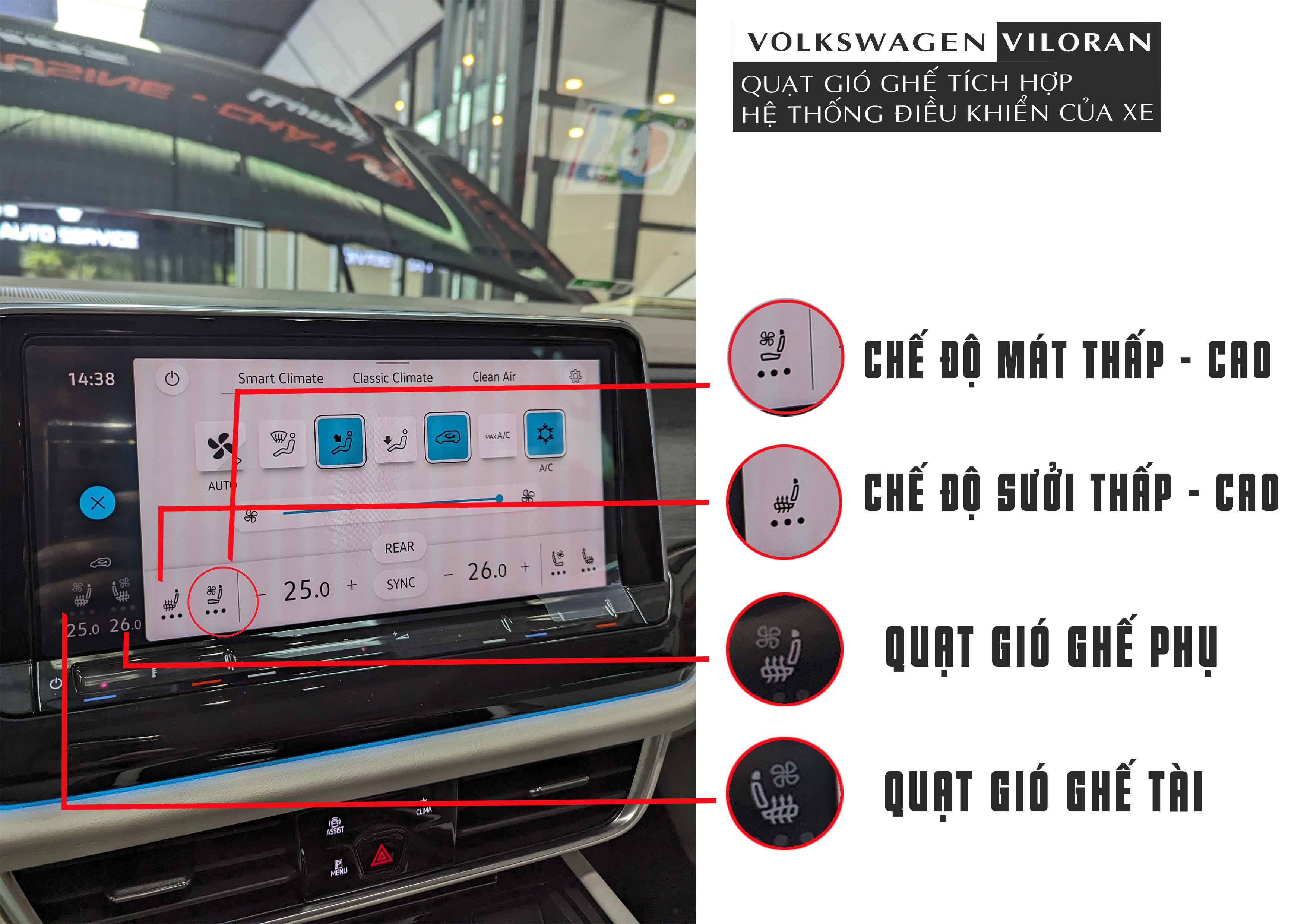 Hệ thống quạt thông gió Viloran (zin nhà máy) điều khiển trên màn hình 