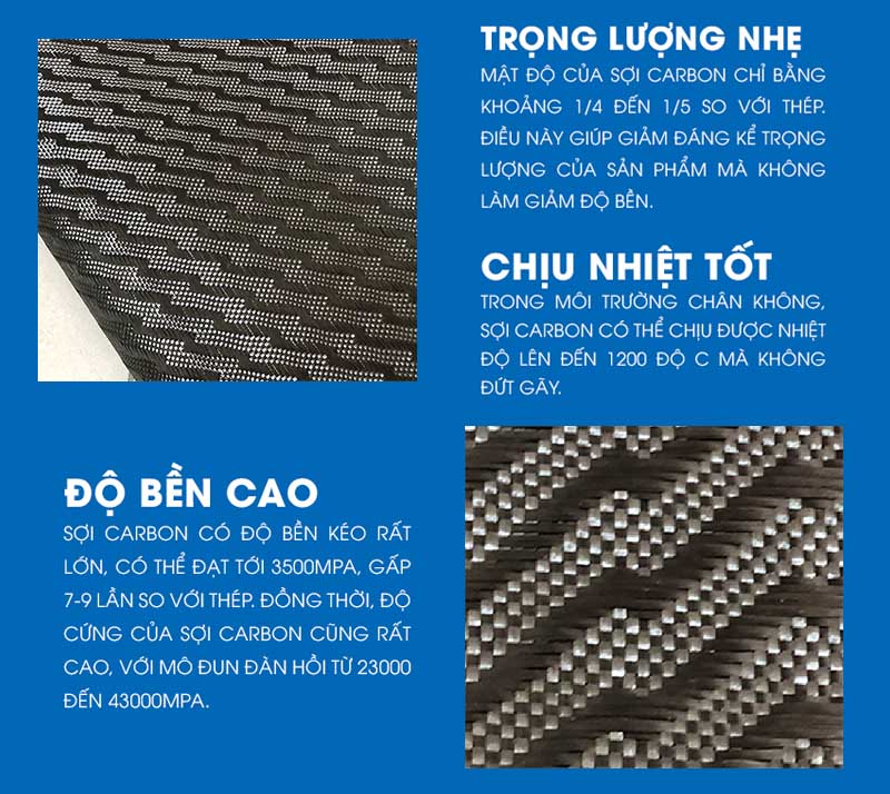 Vải carbon fiber 3K dệt cho nội thất ô tô C17