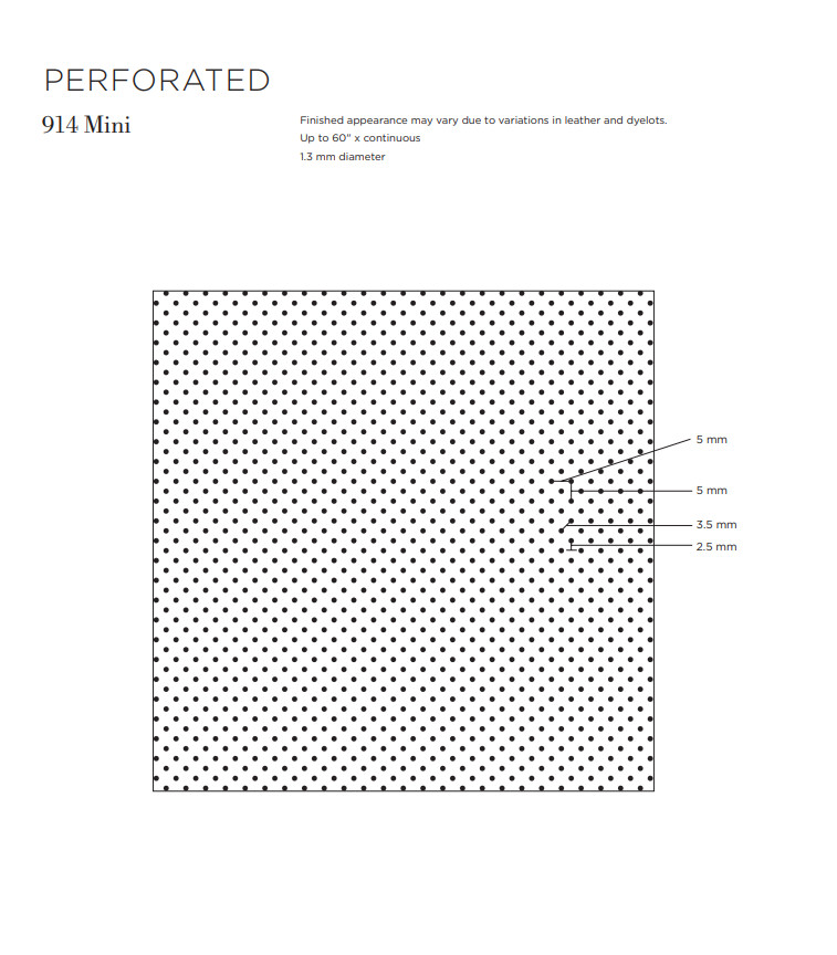 Các mẫu da đục lỗ - Bỏ túi "bí kiếp" phân biệt