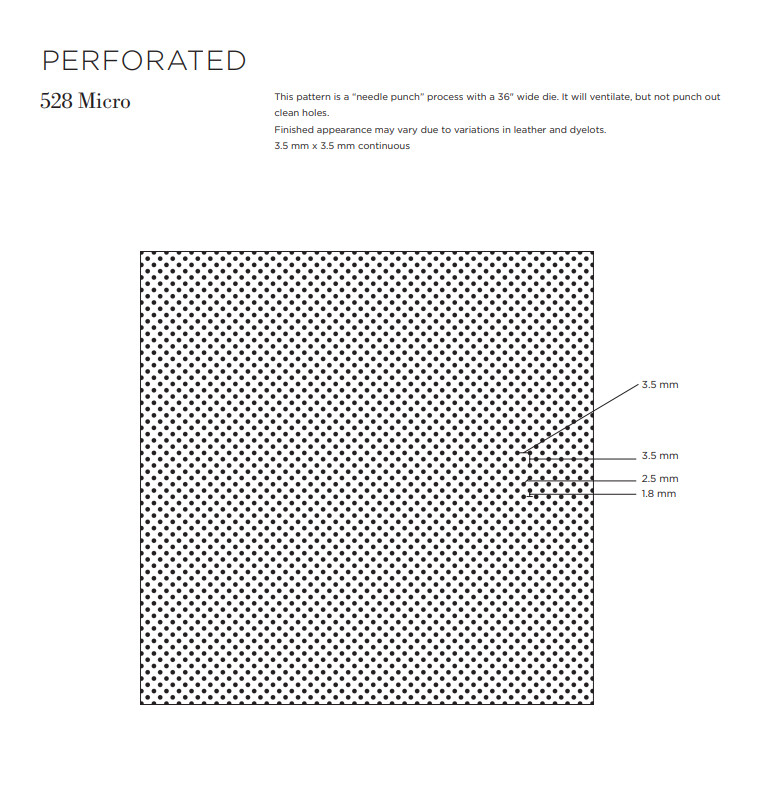 Các mẫu da đục lỗ - Bỏ túi "bí kiếp" phân biệt