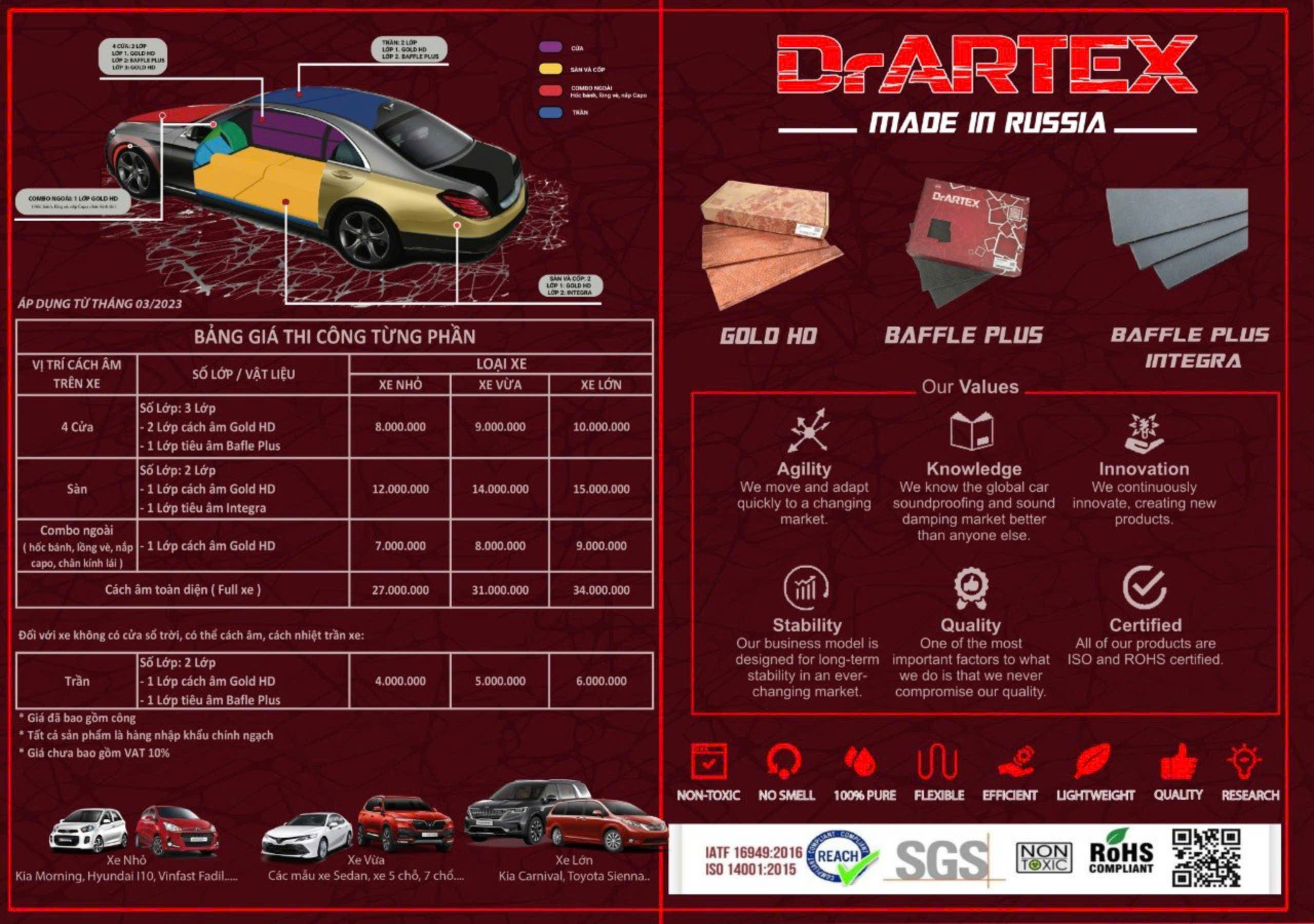 TỔNG HỢP CÁC LOẠI CÁCH ÂM XE HƠI: LỰA CHỌN VÀ BÁO GIÁ MỚI NHẤT