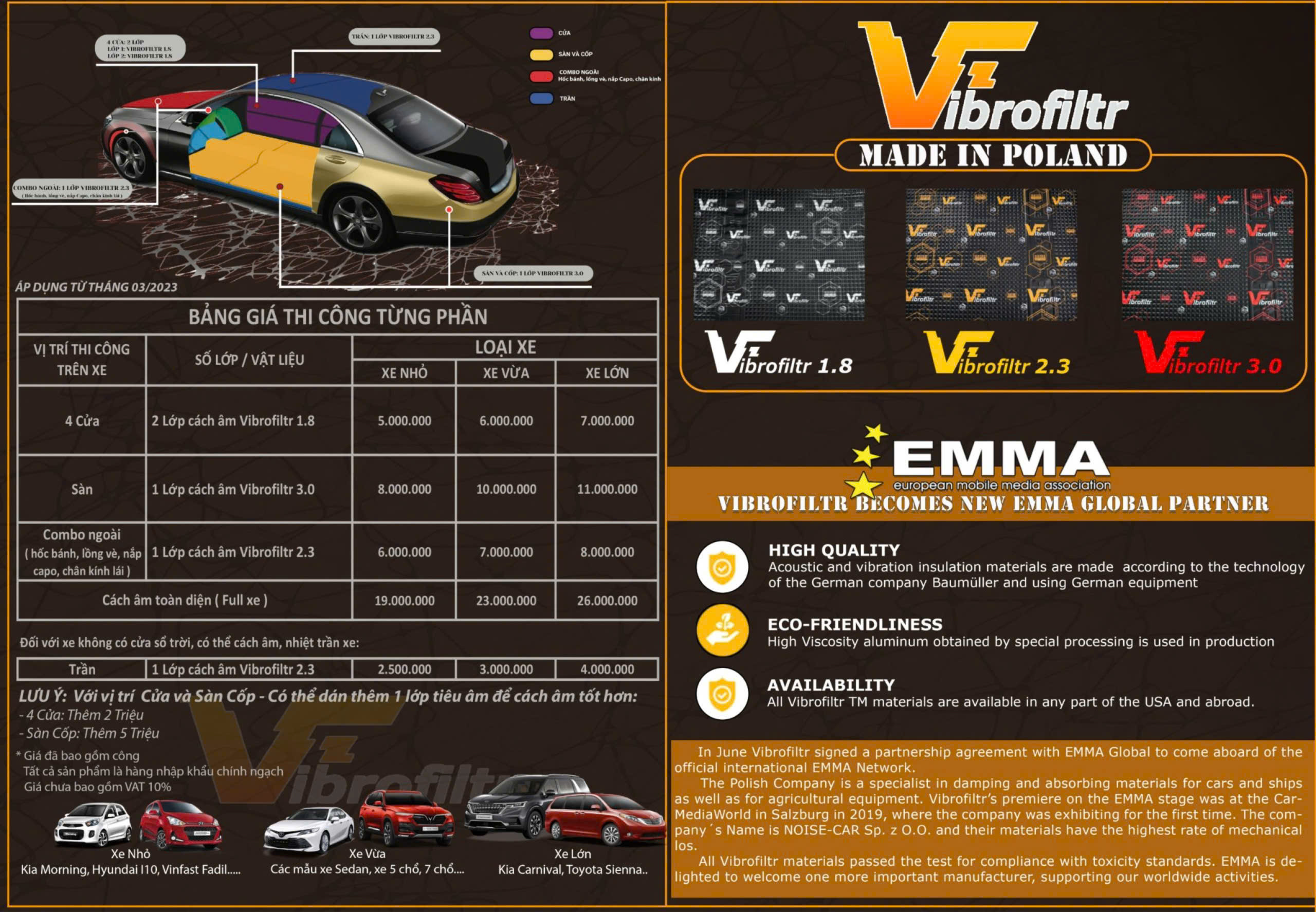 TỔNG HỢP CÁC LOẠI CÁCH ÂM XE HƠI: LỰA CHỌN VÀ BÁO GIÁ MỚI NHẤT