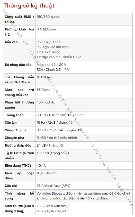 HELIX LOA SUBWOOFER 8″ ACTIVE HELIX U 8A - MPVSAIGON
