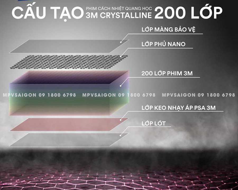 Phim cách nhiệt 3M cho Vinfast VF3
