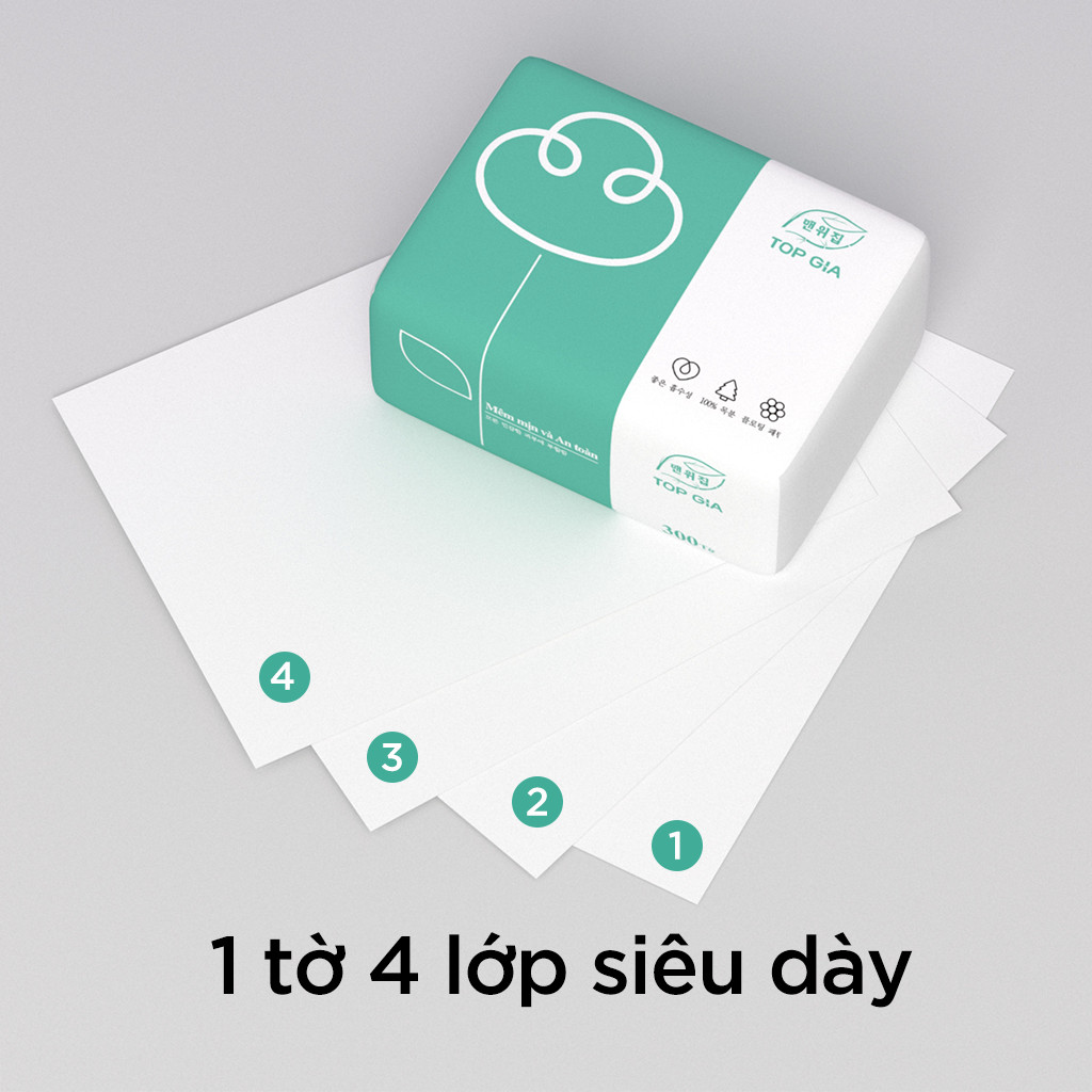 Thùng 16 gói giấy ăn đa sắc Topgia siêu hot