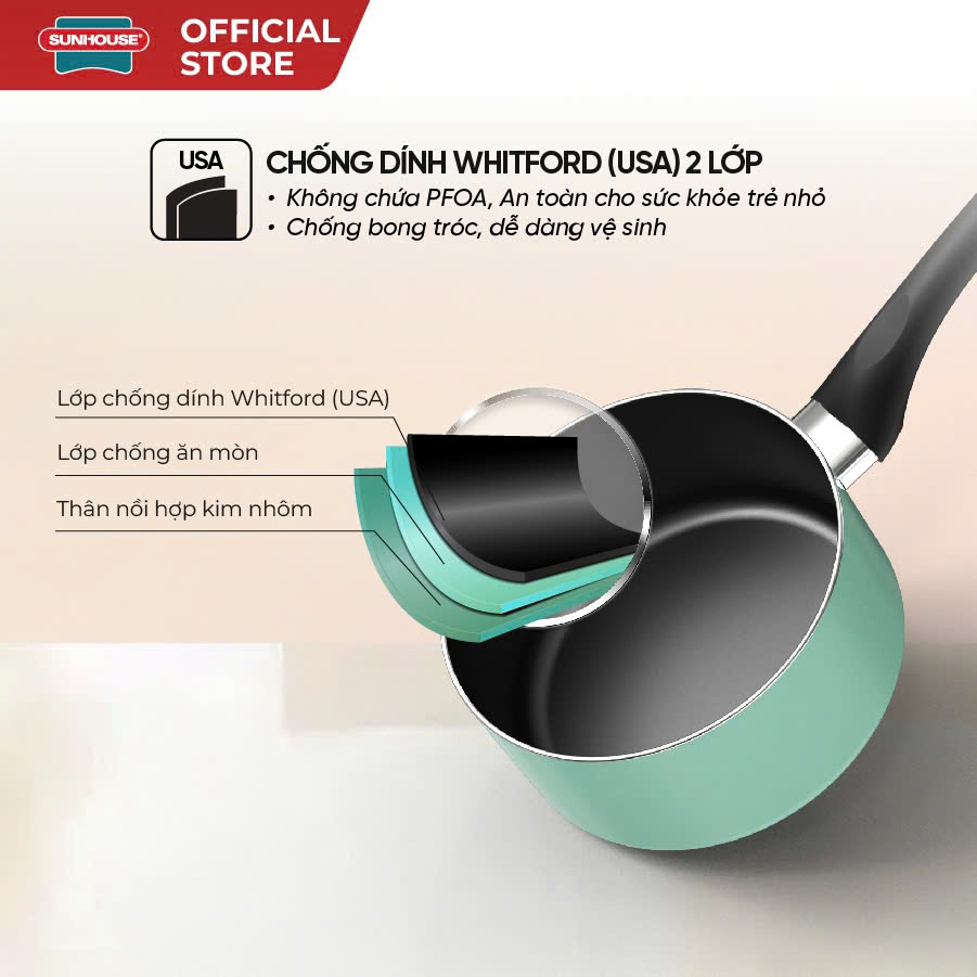 Quánh chống dính đáy từ Sunhouse SHG-MP16M (T15)