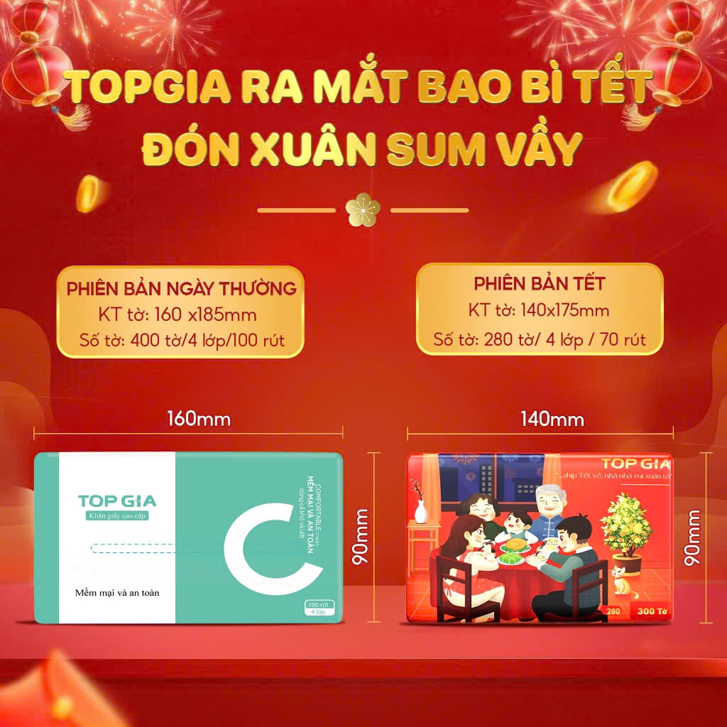 Thùng 20 gói giấy rút Topgia Tết 2025