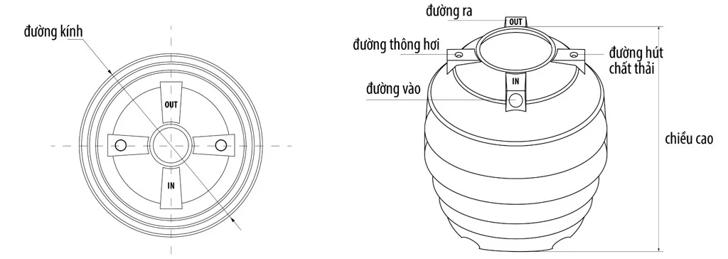 Bồn tự hoại Đại Thành 2000 lít đứng