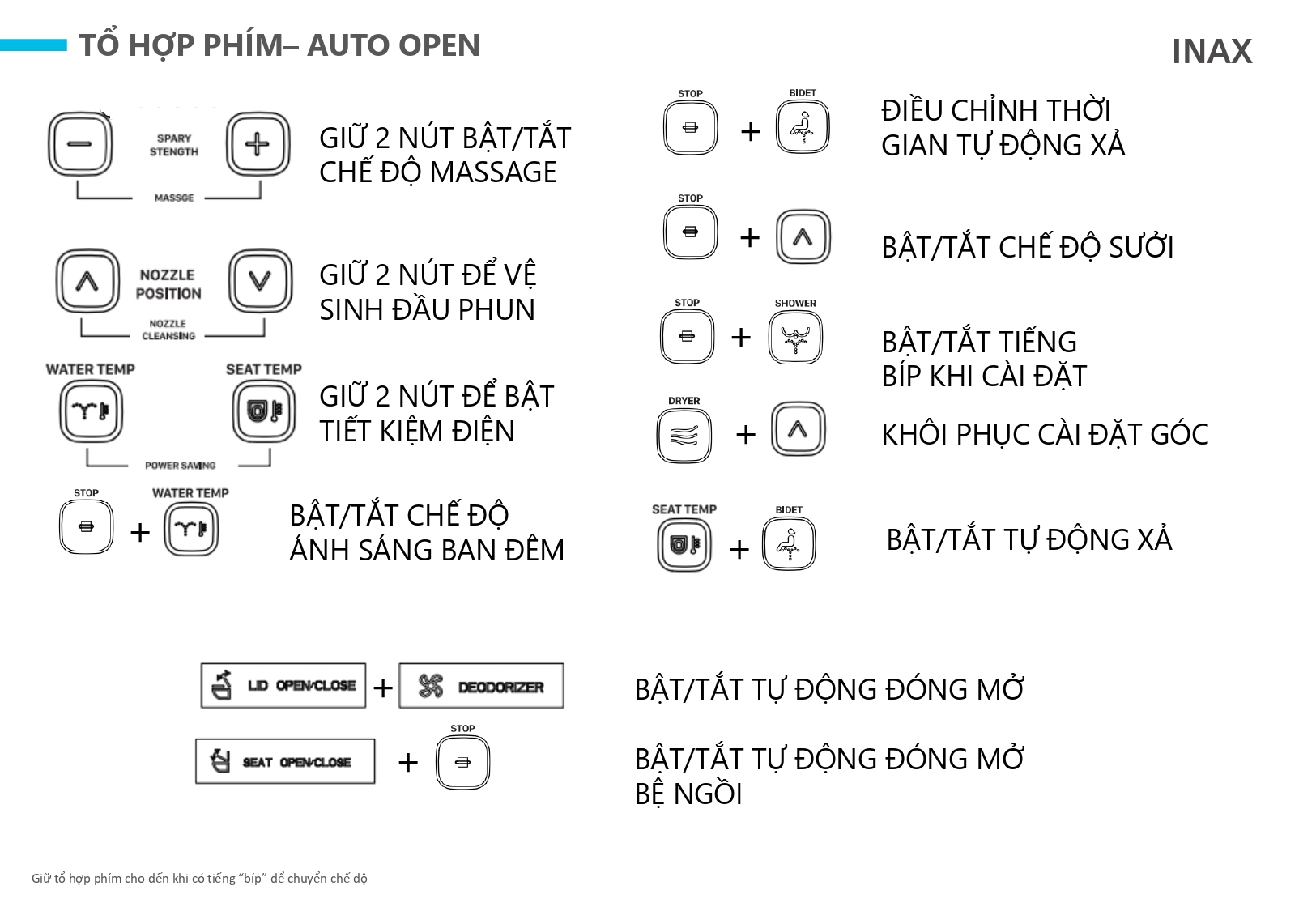 Bồn Cầu Thông Minh INAX AC-819VN/BW1 SARAS Auto Open