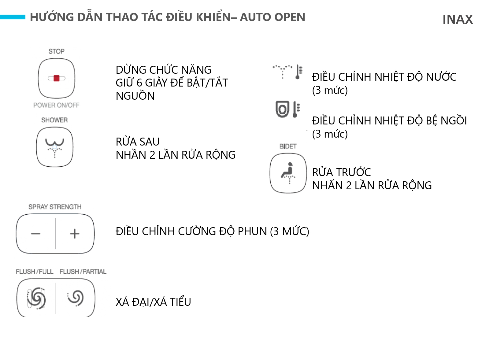 Bồn Cầu Thông Minh INAX AC-819VN/BW1 SARAS Auto Open