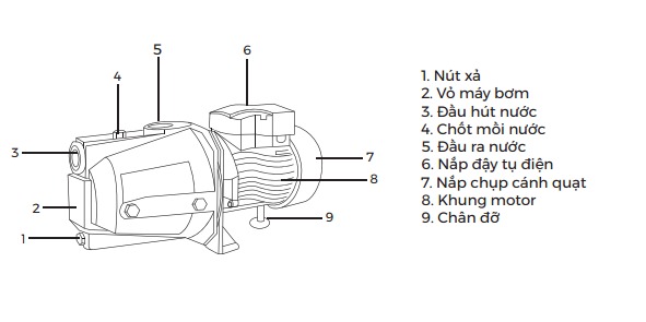 Máy bơm nước tăng áp Nanoco NSP200-A