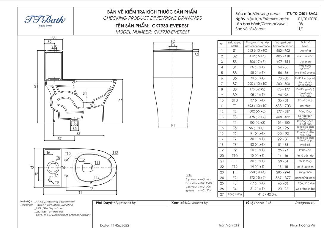 Bồn cầu 1 khối Thiên Thanh Everest + Lavabo LT04