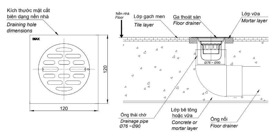 Phễu thoát sàn Inax FDV-12 (FDV12)