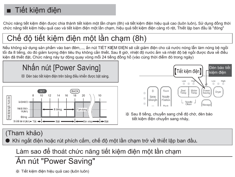 Nắp rửa điện tử INAX CW-H17VN (CWH17VN)