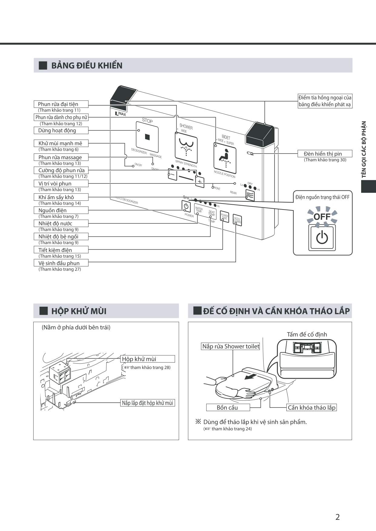 Nắp rửa điện tử Inax CW-KA22AVN điều khiển từ xa (CWKA22AVN)