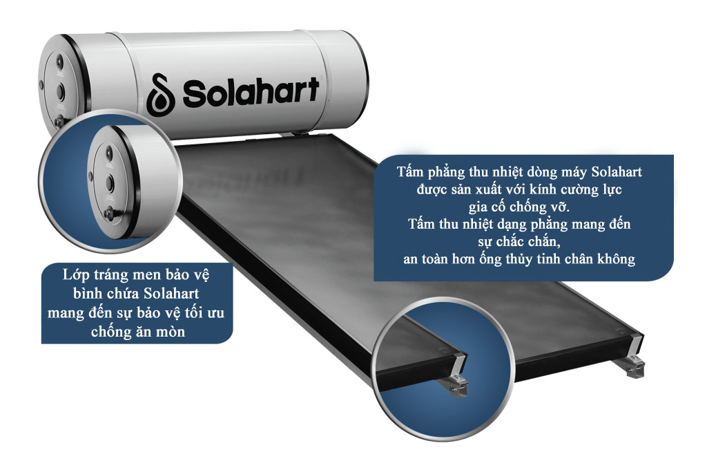 Máy năng lượng mặt trời tấm phẳng Solahart Sunheat 150 lít