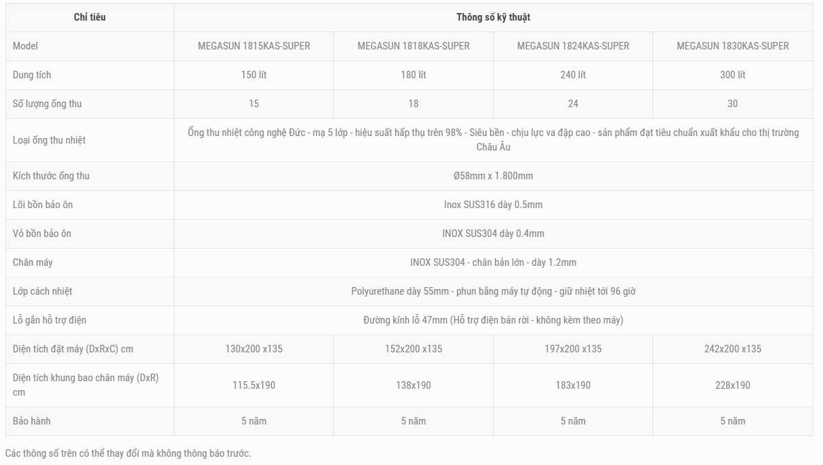 Máy nước nóng năng lượng mặt trời Megasun 180 lít KAS-Super I316