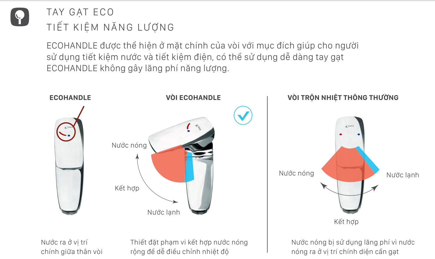 Vòi lavabo chậu rửa mặt INAX LFV-5000SH nóng lạnh cổ cao (LFV5000SH)