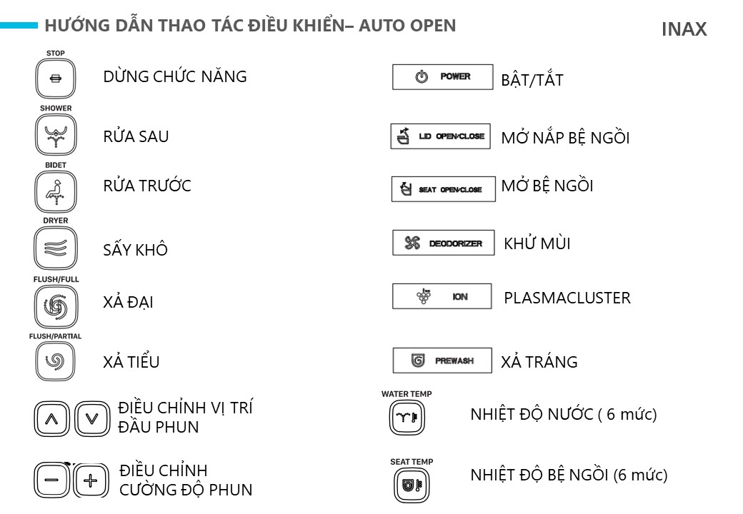 Bồn Cầu Thông Minh INAX AC-819VN SARAS Auto Open