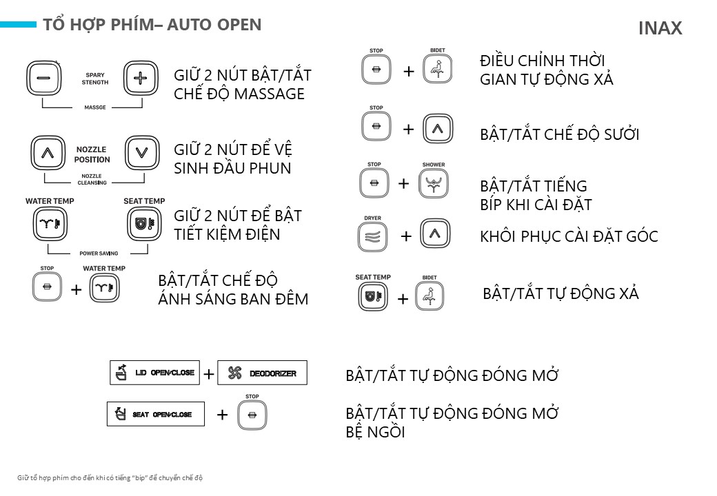 Bồn Cầu Thông Minh INAX AC-819VN SARAS Auto Open