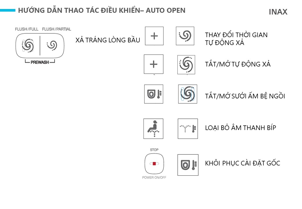 Bồn Cầu Thông Minh INAX AC-819VN SARAS Auto Open