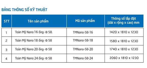 Máy nước nóng năng lượng mặt trời Toàn Mỹ Nano 160 lít PPR