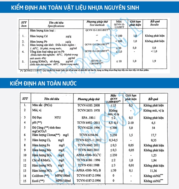 Máy nước nóng năng lượng mặt trời Toàn Mỹ Nano 180 lít PPR