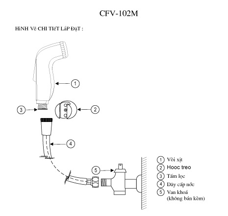 Bản vẽ kỹ thuật Vòi xịt vệ sinh Inax CFV-102M (CFV102M)