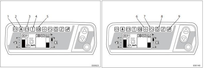 bảo dưỡng xe nâng