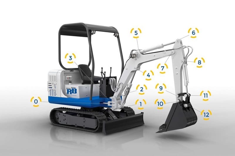 Máy đào đất Kubota U15-3