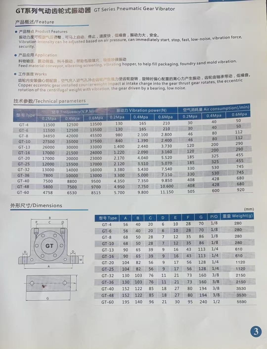 Turbine Vibrator,thiết bị rung khí nén ,GT-08, GT-10, GT-13, GT-16, GT-20, GT-25, GT-30, GT-32, GT-36, GT-48