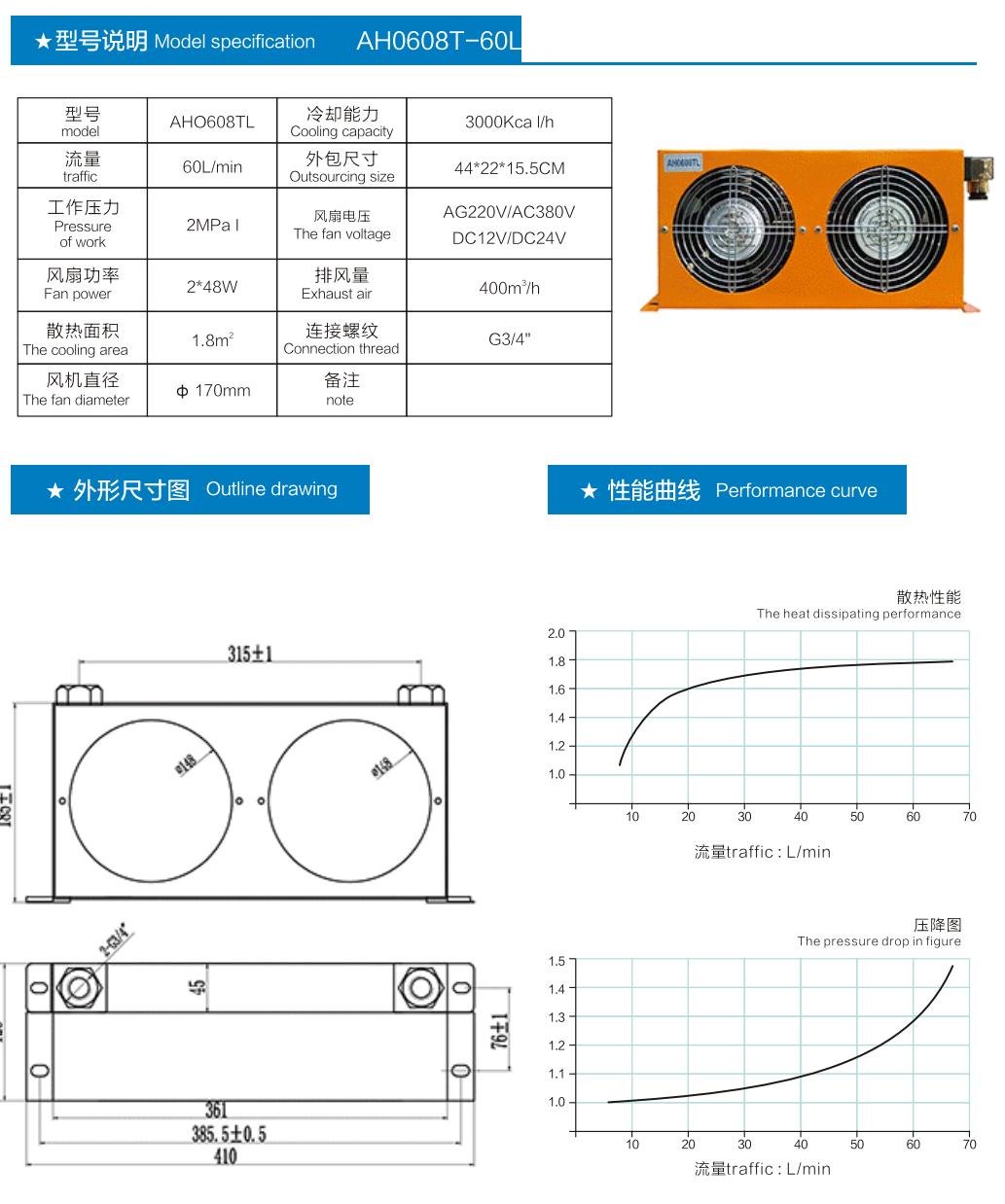 quạt làm mát dầu thủy lực kép AH0608LT