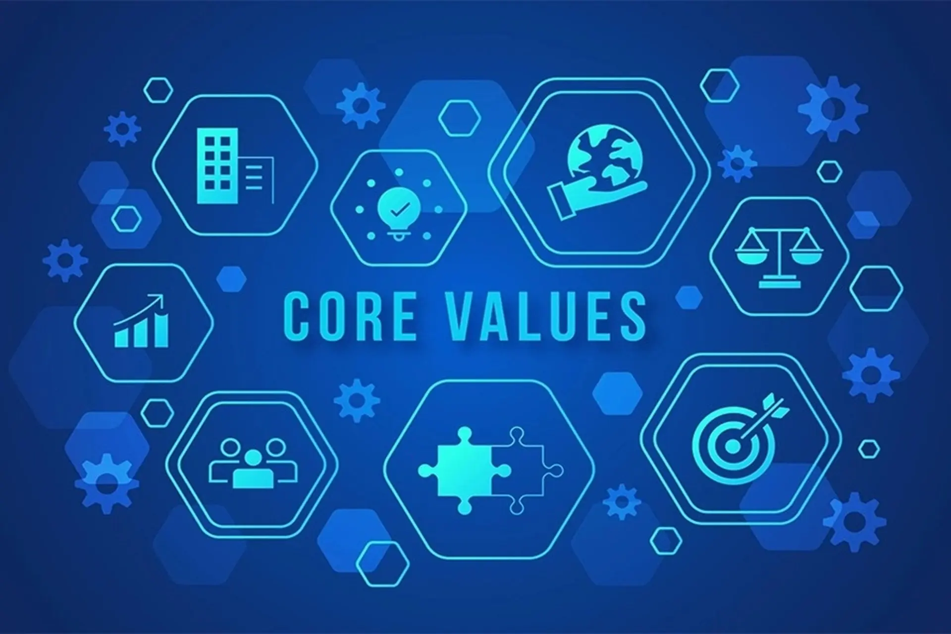 Giá trị cốt lõi của Vật Tư Gia Huy luôn hướng tới quyền lợi cao nhất của khách hàng