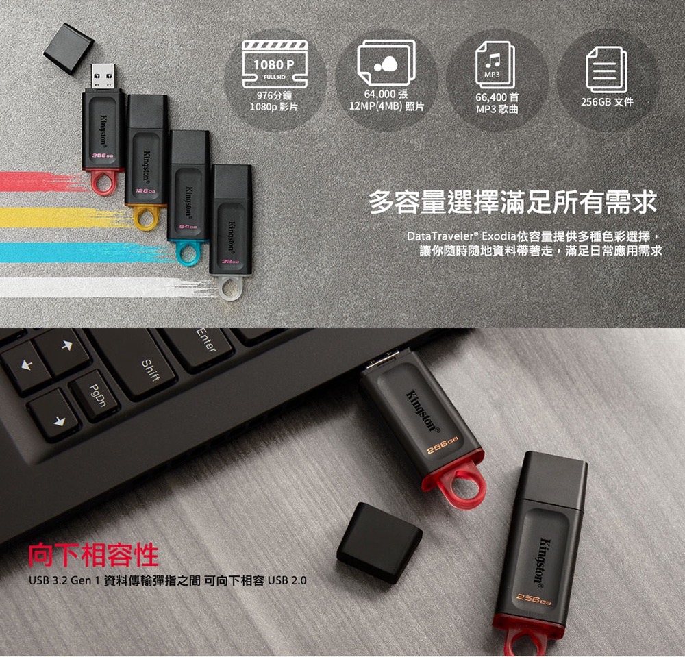 Usb 3.2 Kingston DTX nắp đậy 128Gb DataTraveler Exodia chính hãng [BH 2 năm]