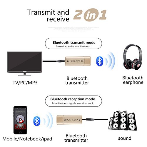 USB Bluetooth 4.2 YPF-04 / BT-TX6 phát và nhận 2 chiều 2in1 [BH 3 tháng]