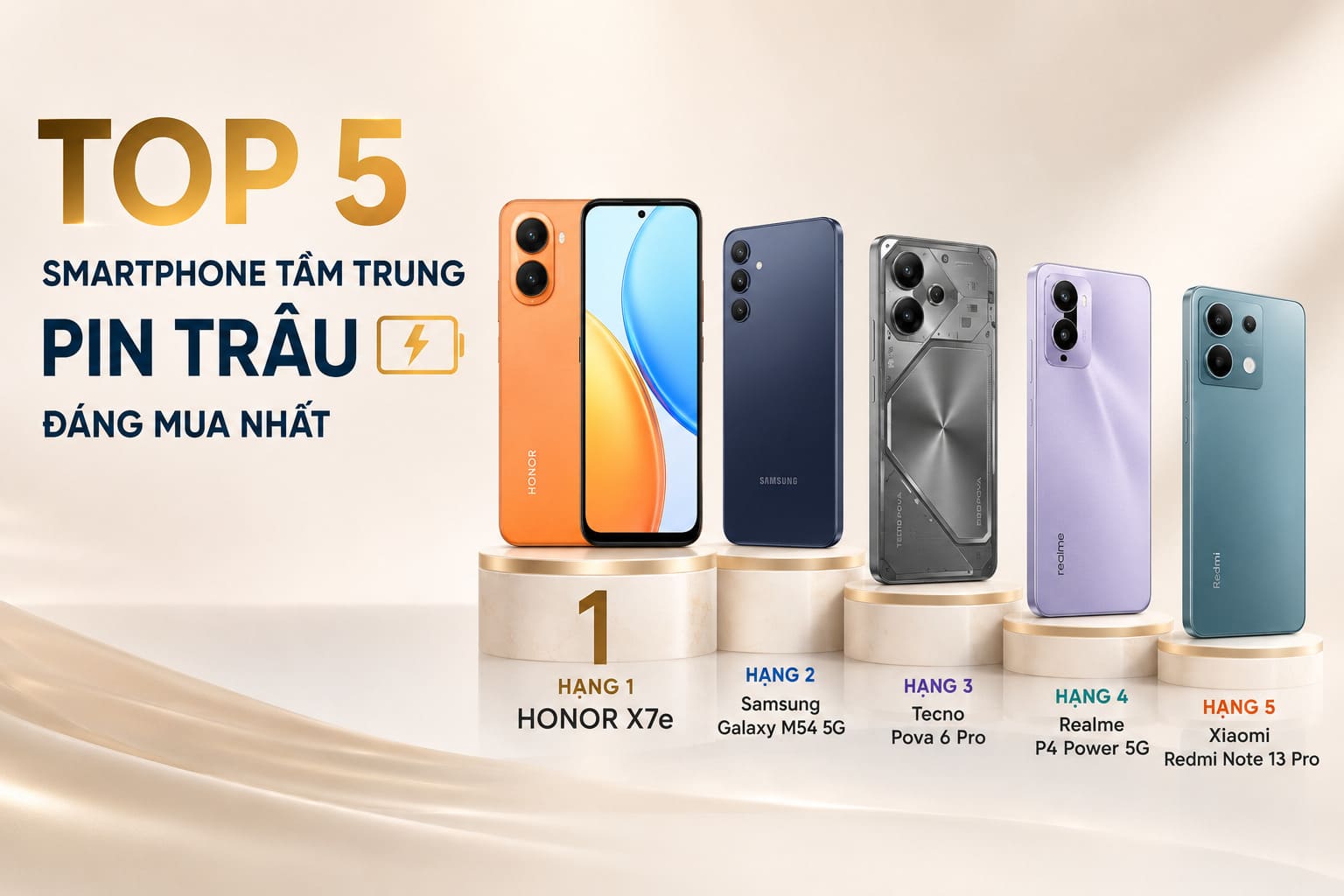 Danh Sách Top 5 Smartphone Tầm Trung Pin Trâu Đáng Mua Nhất