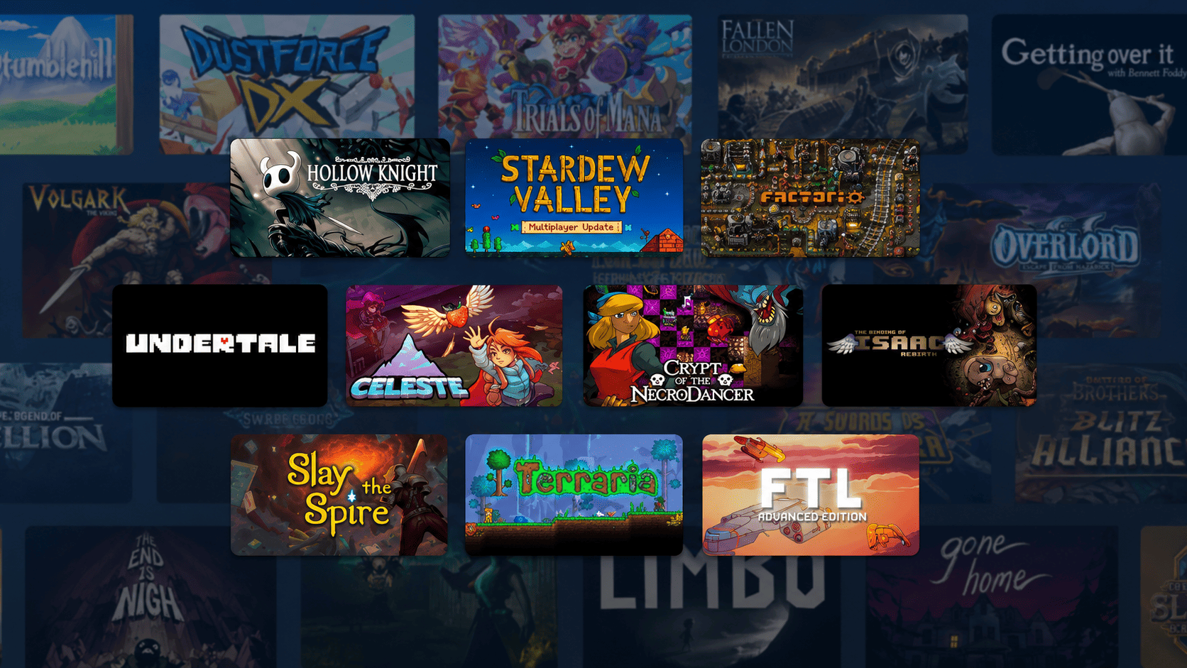 Đặc Điểm Nhận Diện Của Game Indie
