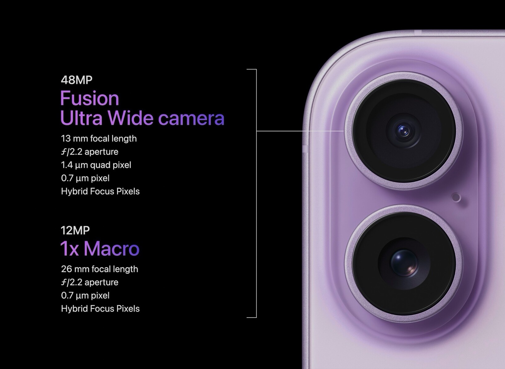 Camera 48MP: Quay Phim Điện Ảnh Chuẩn Dolby Vision