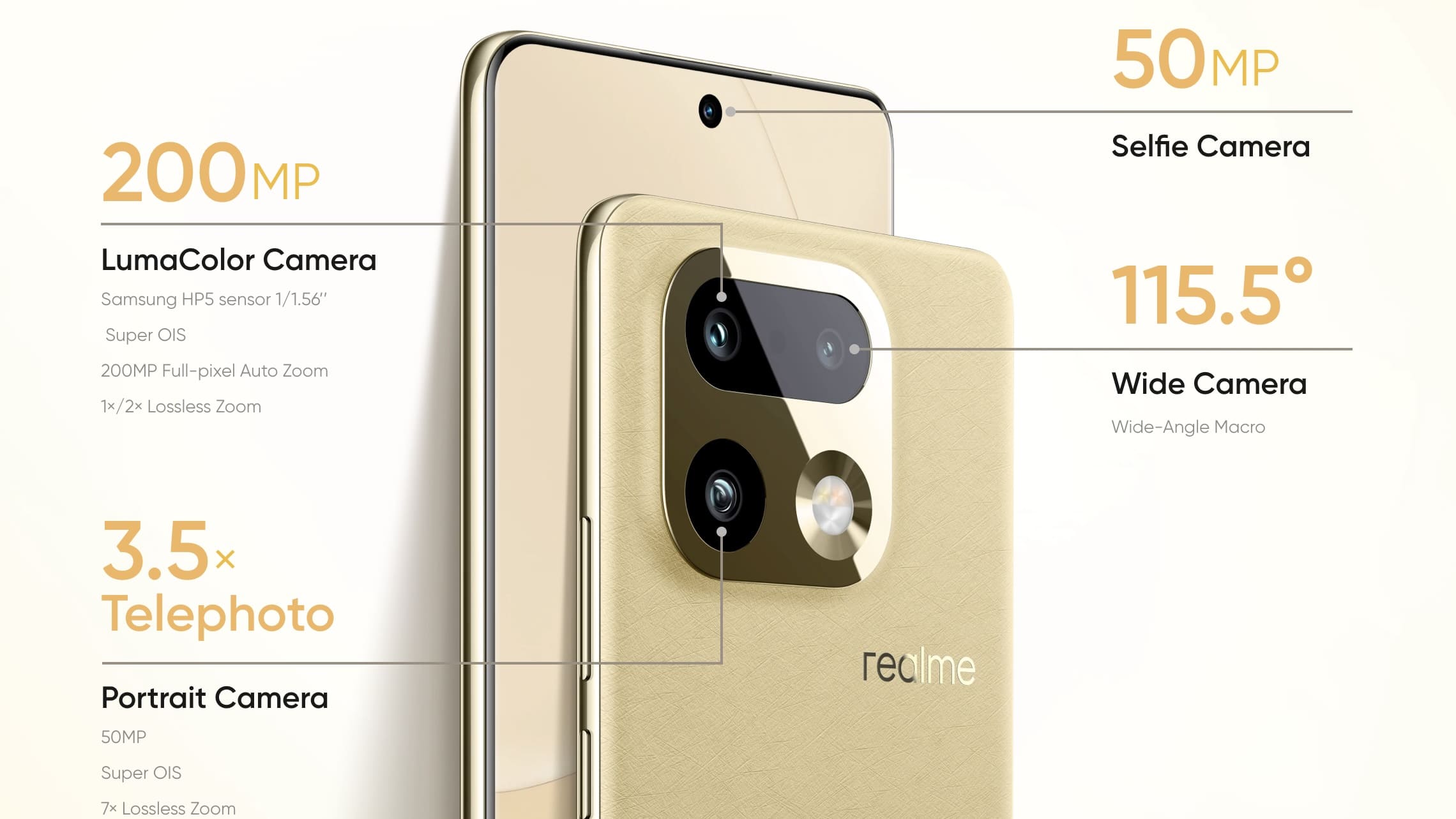 Camera: Cụm Ba Ống Kính, Điểm Nhấn Tele Tiềm Vọng 3.5x