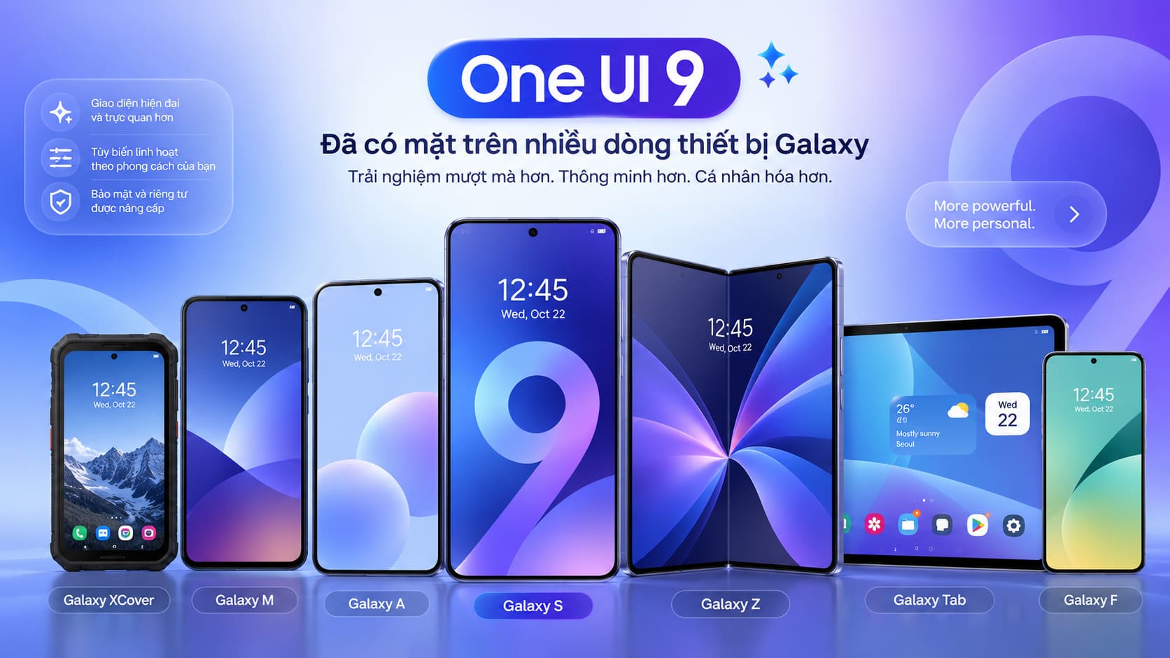 Danh Sách Thiết Bị Dự Kiến Được Hỗ Trợ One UI 9.0