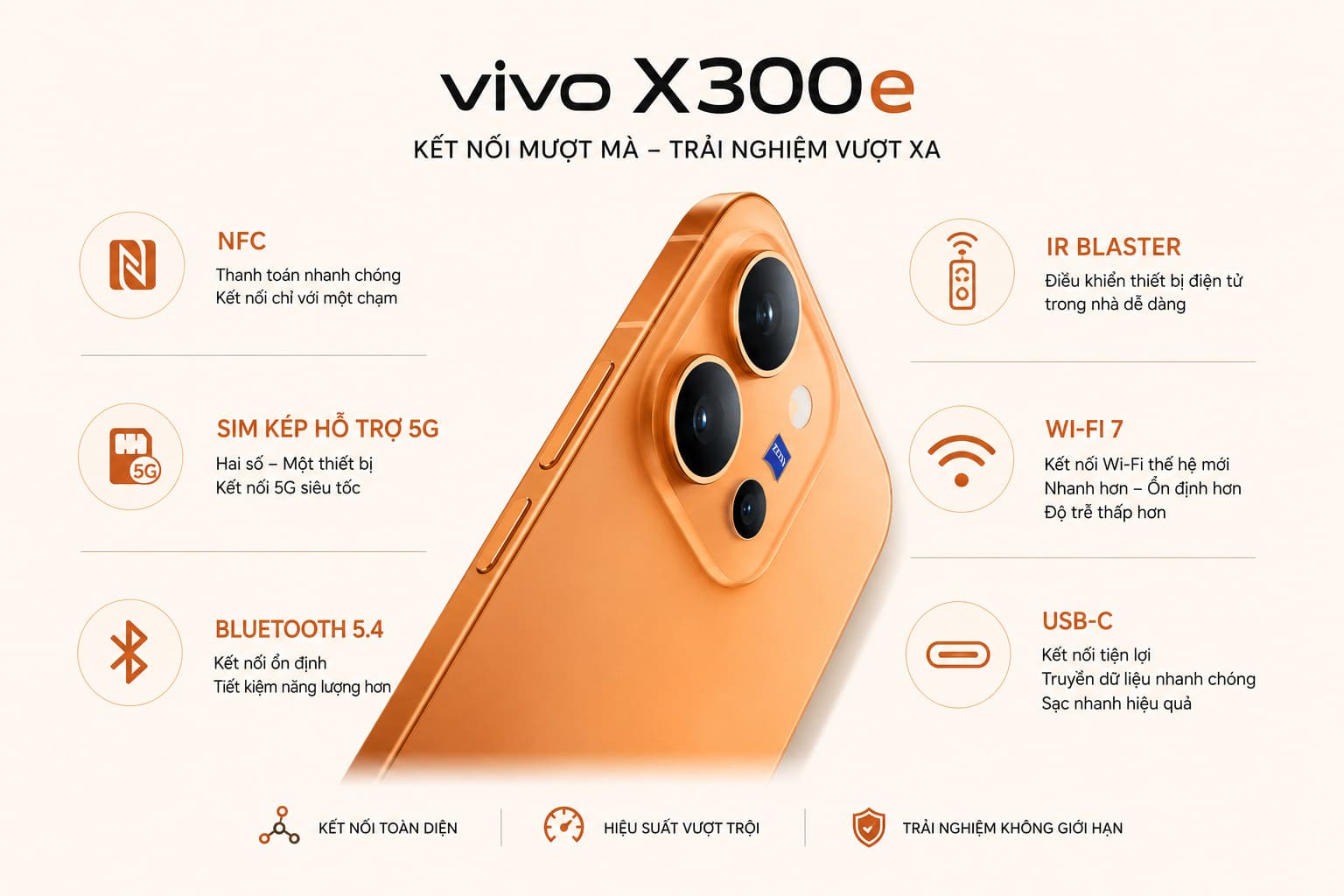Kết Nối Và Tiện Ích Khác