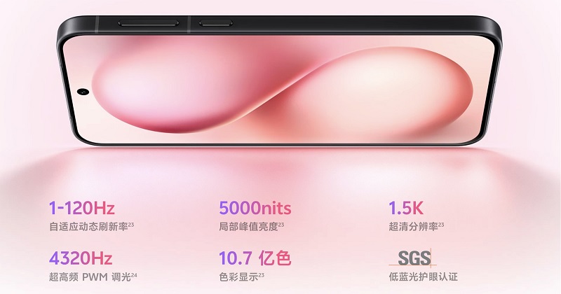Màn hình Vivo S30 Pro Mini